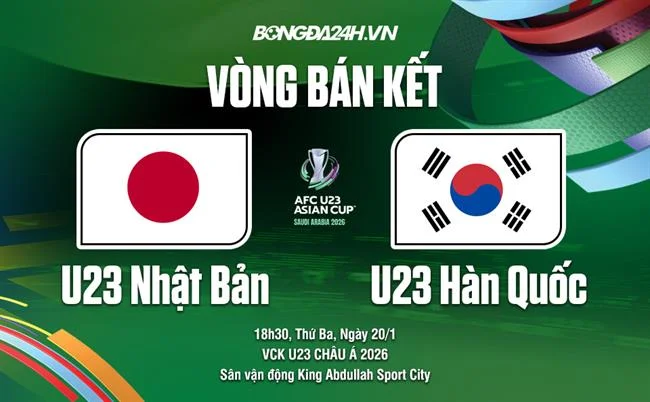 Bắn Cá Long Vương